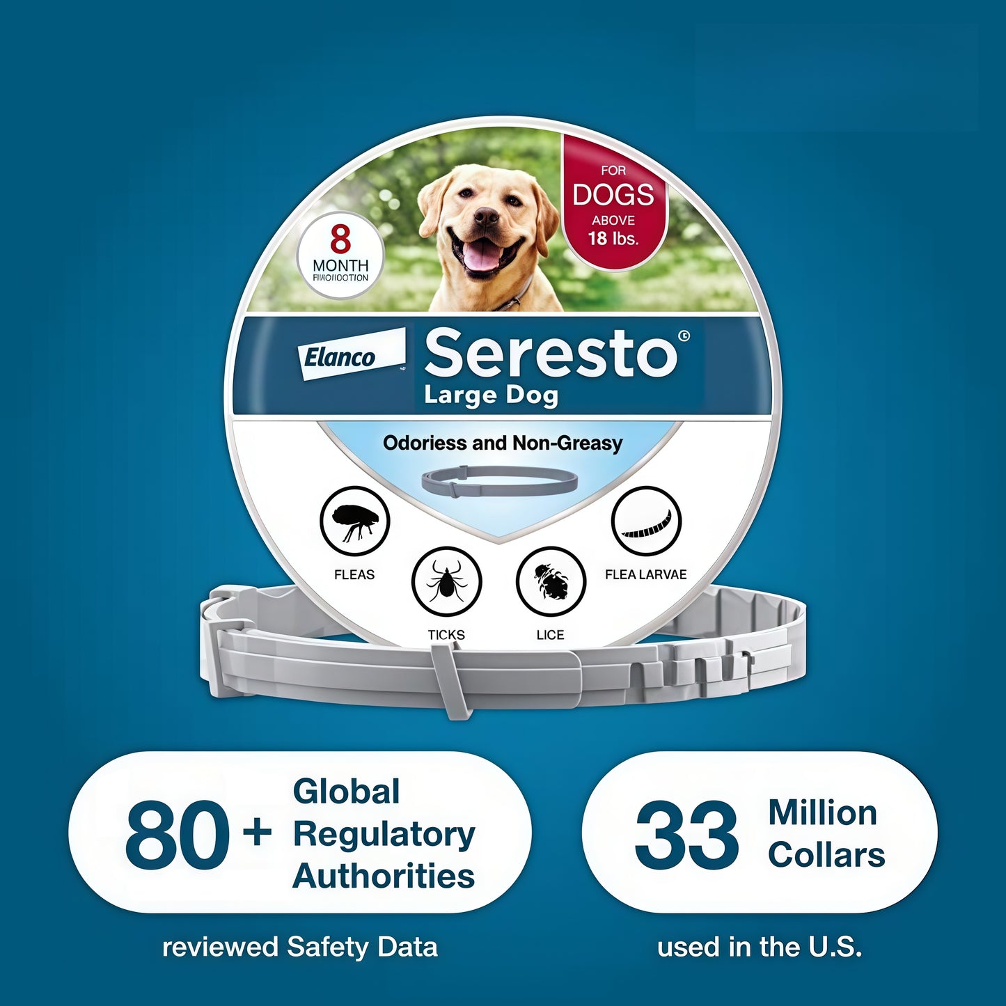 Seresto Flea & Tick Collar For Dogs Over 18 lbs 8 Month Protection